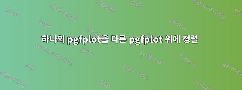 하나의 pgfplot을 다른 pgfplot 위에 정렬