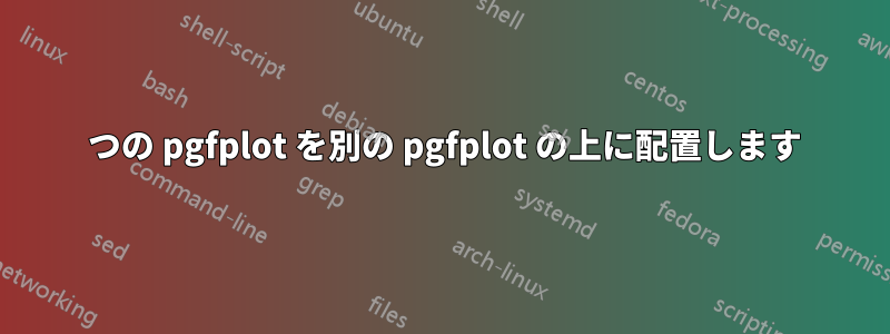 1 つの pgfplot を別の pgfplot の上に配置します