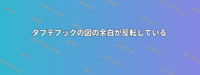 タフテブックの図の余白が反転している