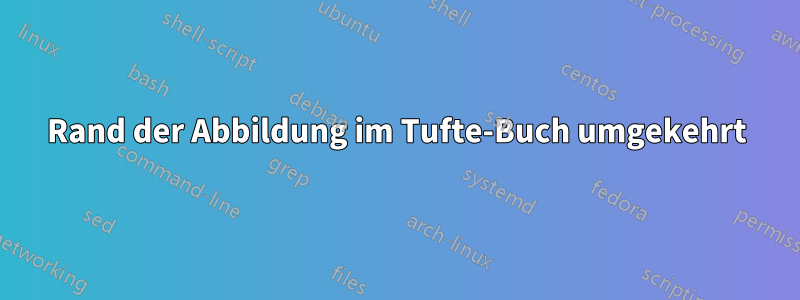 Rand der Abbildung im Tufte-Buch umgekehrt