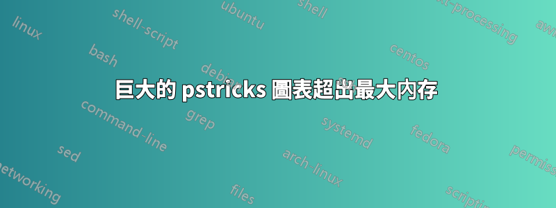 巨大的 pstricks 圖表超出最大內存