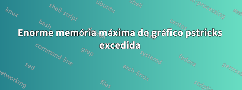 Enorme memória máxima do gráfico pstricks excedida