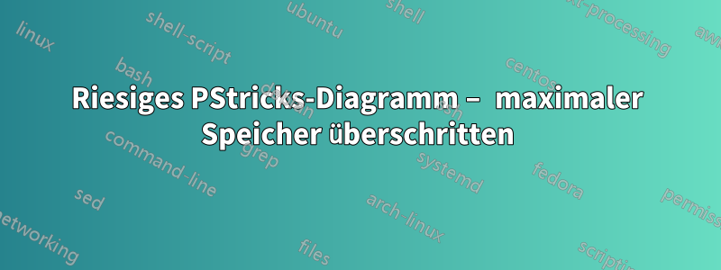 Riesiges PStricks-Diagramm – maximaler Speicher überschritten