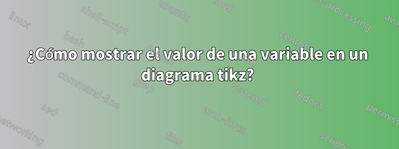 ¿Cómo mostrar el valor de una variable en un diagrama tikz?