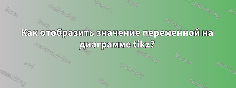 Как отобразить значение переменной на диаграмме tikz?