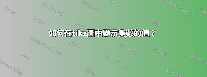 如何在tikz圖中顯示變數的值？