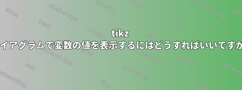 tikz ダイアグラムで変数の値を表示するにはどうすればいいですか?