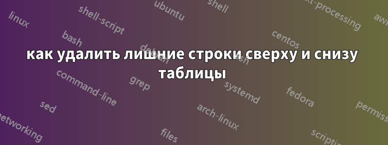 как удалить лишние строки сверху и снизу таблицы