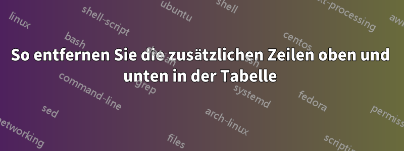 So entfernen Sie die zusätzlichen Zeilen oben und unten in der Tabelle