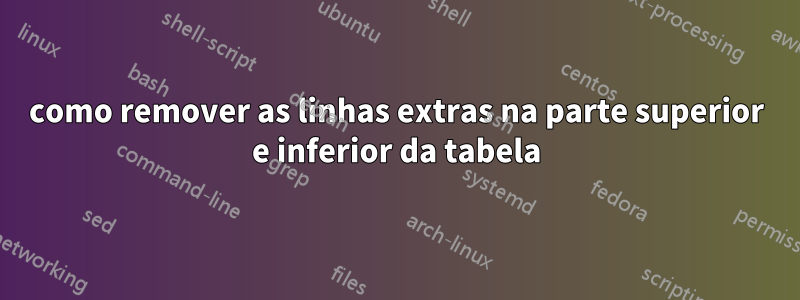 como remover as linhas extras na parte superior e inferior da tabela