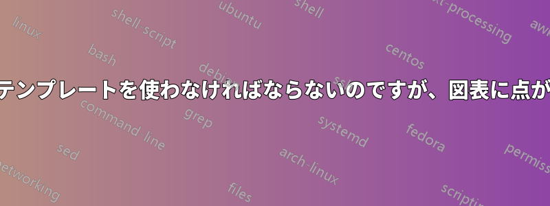 論文にこのテンプレートを使わなければならないのですが、図表に点がありません