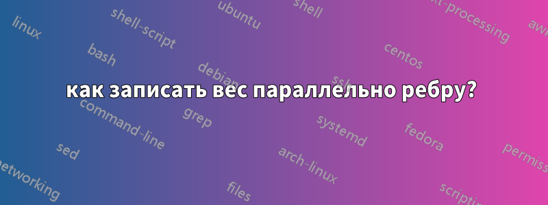 как записать вес параллельно ребру?