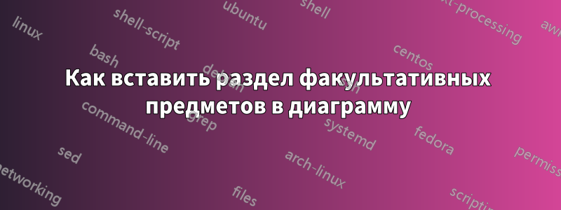 Как вставить раздел факультативных предметов в диаграмму