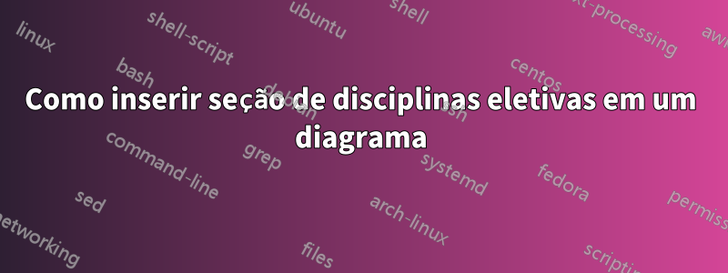 Como inserir seção de disciplinas eletivas em um diagrama