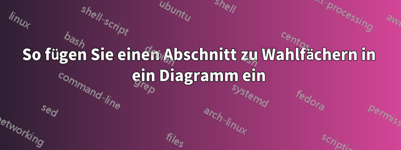 So fügen Sie einen Abschnitt zu Wahlfächern in ein Diagramm ein