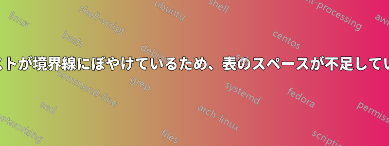 テキストが境界線にぼやけているため、表のスペースが不足しています