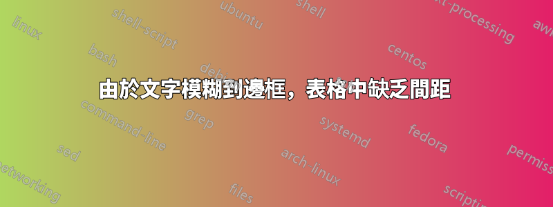 由於文字模糊到邊框，表格中缺乏間距