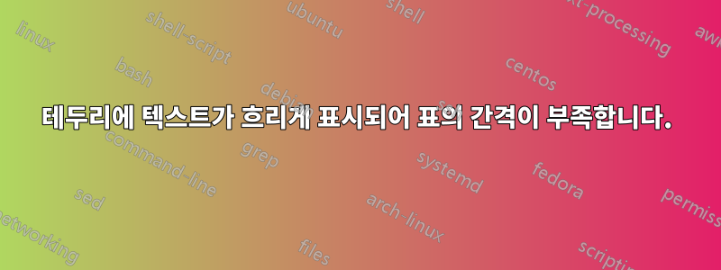 테두리에 텍스트가 흐리게 표시되어 표의 간격이 부족합니다.