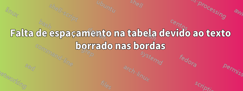 Falta de espaçamento na tabela devido ao texto borrado nas bordas