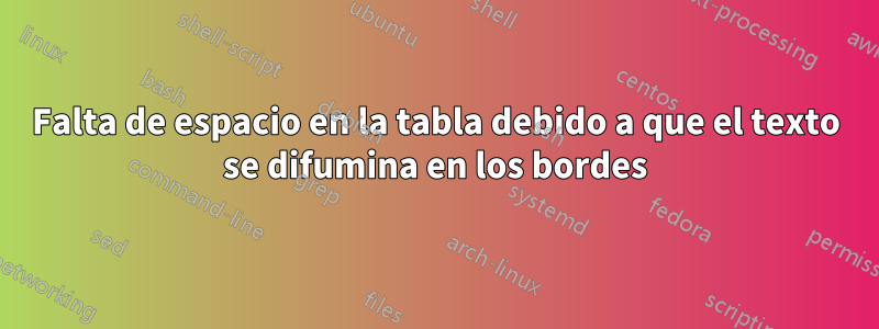 Falta de espacio en la tabla debido a que el texto se difumina en los bordes