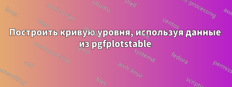 Построить кривую уровня, используя данные из pgfplotstable