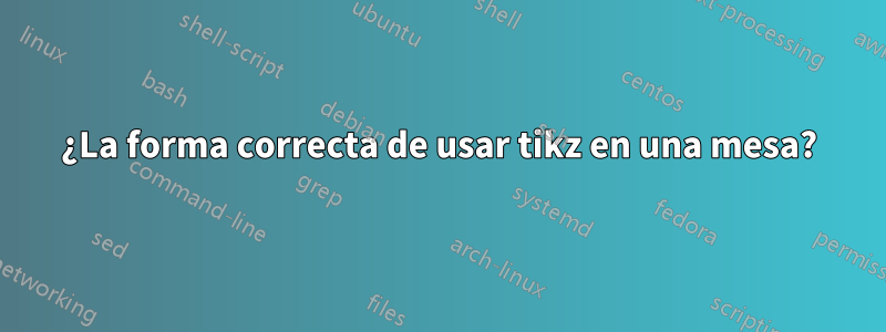 ¿La forma correcta de usar tikz en una mesa?