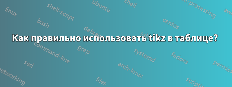 Как правильно использовать tikz в таблице?