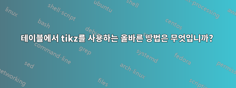 테이블에서 tikz를 사용하는 올바른 방법은 무엇입니까?