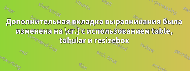 Дополнительная вкладка выравнивания была изменена на \cr.} с использованием table, tabular и resizebox