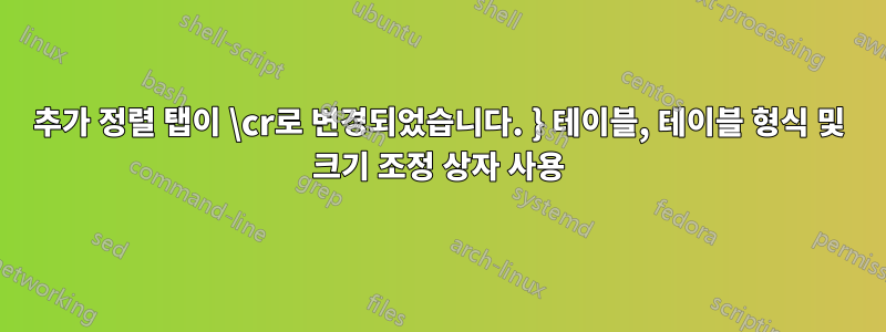 추가 정렬 탭이 \cr로 변경되었습니다. } 테이블, 테이블 형식 및 크기 조정 상자 사용