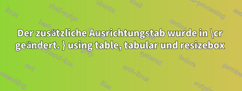 Der zusätzliche Ausrichtungstab wurde in \cr geändert. } using table, tabular und resizebox