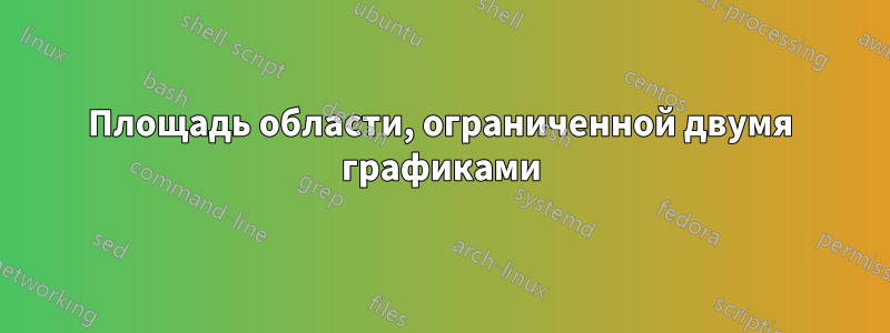 Площадь области, ограниченной двумя графиками