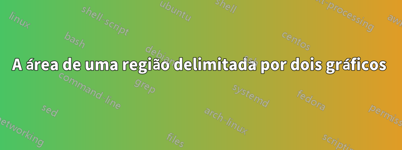 A área de uma região delimitada por dois gráficos