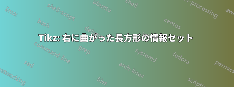 Tikz: 右に曲がった長方形の情報セット