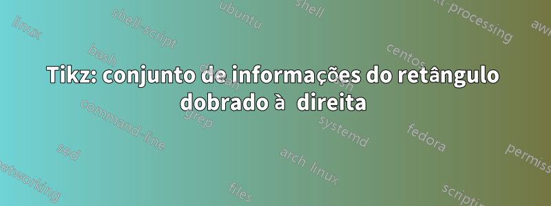 Tikz: conjunto de informações do retângulo dobrado à direita