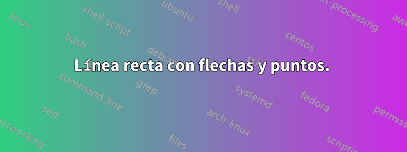 Línea recta con flechas y puntos.