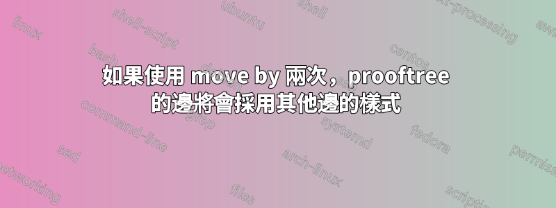 如果使用 move by 兩次，prooftree 的邊將會採用其他邊的樣式