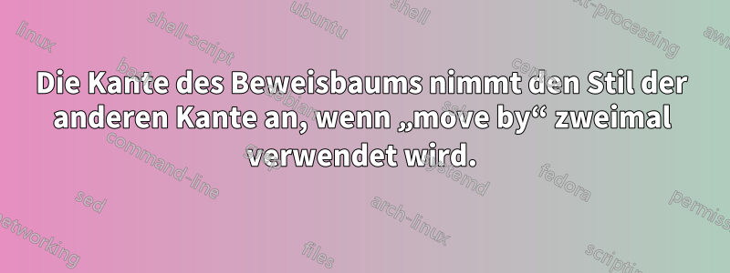 Die Kante des Beweisbaums nimmt den Stil der anderen Kante an, wenn „move by“ zweimal verwendet wird.