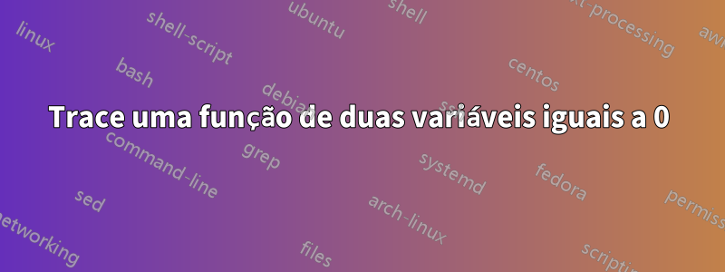 Trace uma função de duas variáveis ​​iguais a 0