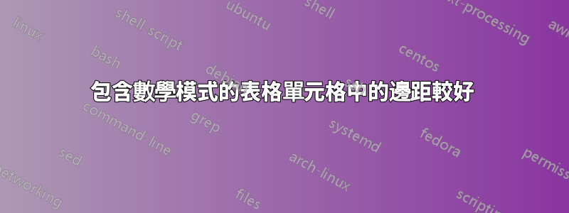 包含數學模式的表格單元格中的邊距較好