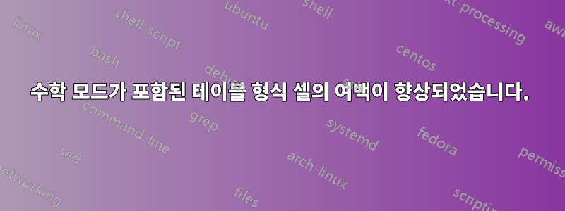 수학 모드가 포함된 테이블 형식 셀의 여백이 향상되었습니다.