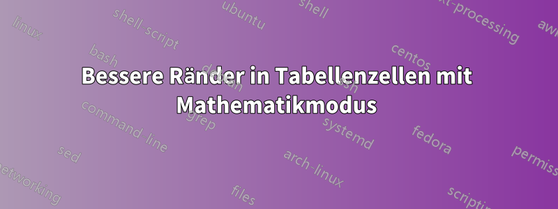 Bessere Ränder in Tabellenzellen mit Mathematikmodus