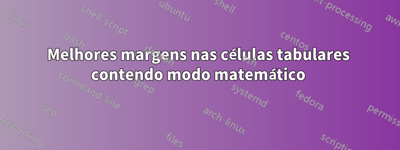 Melhores margens nas células tabulares contendo modo matemático