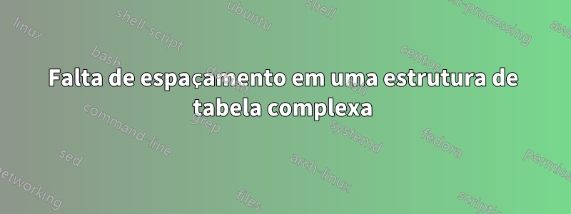 Falta de espaçamento em uma estrutura de tabela complexa