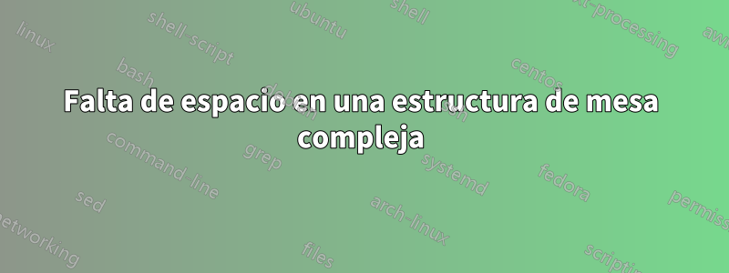 Falta de espacio en una estructura de mesa compleja