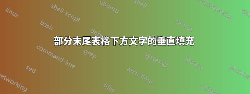 部分末尾表格下方文字的垂直填充