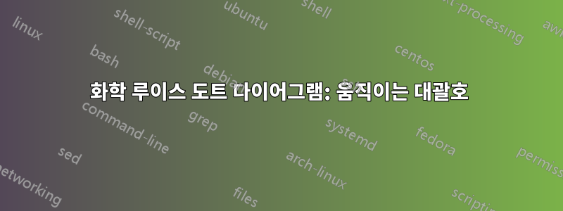 화학 루이스 도트 다이어그램: 움직이는 대괄호