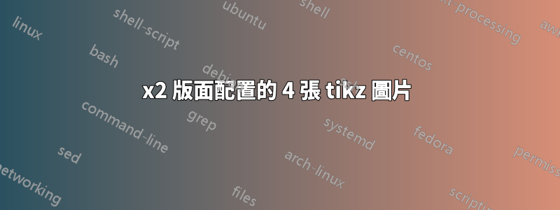 2x2 版面配置的 4 張 tikz 圖片