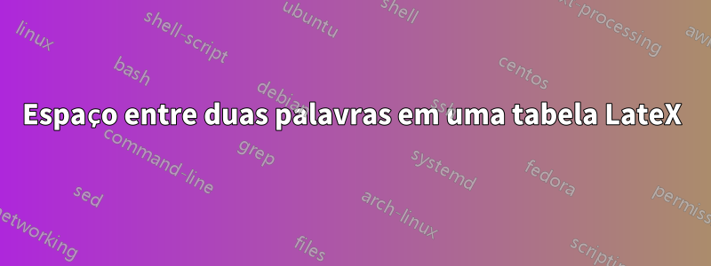 Espaço entre duas palavras em uma tabela LateX