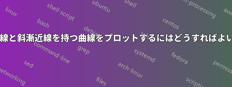 垂直漸近線と斜漸近線を持つ曲線をプロットするにはどうすればよいですか?